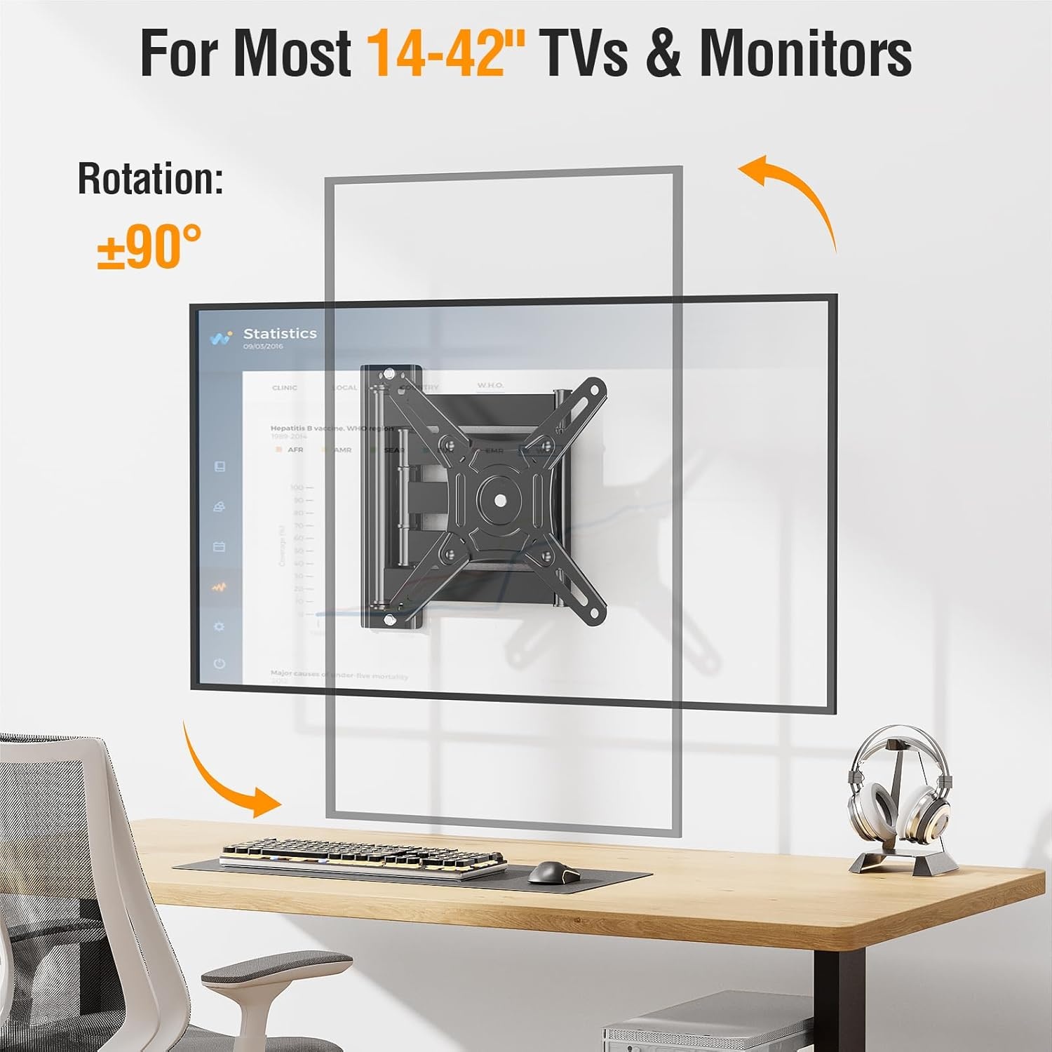 image:imageELIVED Full Motion TV Monitor Wall Mount for Most 1442 Inch LED LCD Flat Screen TVs amp Monitors Swivel Tilt Extension Rotation tv Mount Bracket Max VESA 200x200mm up to 44 lbs5 Arms 217