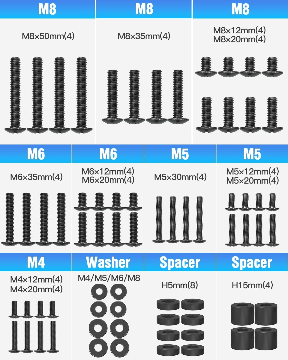 image:imageELIVED Universal TV Mounting Hardware Kit Set with Box Includes M4 M5 M6 M8 Screws Washers Spacers Replacement Screws for TV VESA Mounting Fit Most FlatCurved TVMonitor up to 80 Inch